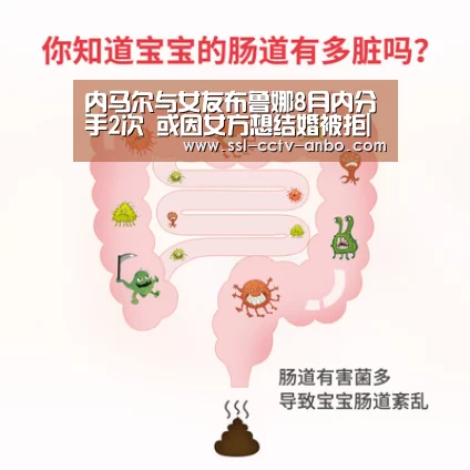 内马尔与女友布鲁娜8月内分手2次 或因女方想结婚被拒|安博体育(图3) 安博体育